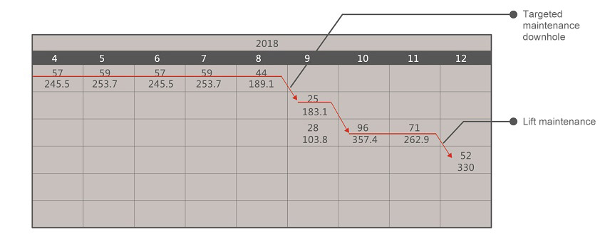 9d9885a78e7a451893b96081306eb54e