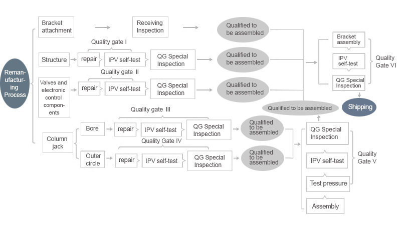 20c3ef8e96ca47b1ae87d993fbae075d