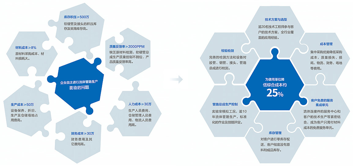 f114945b913845b89fe2c95d29811a46