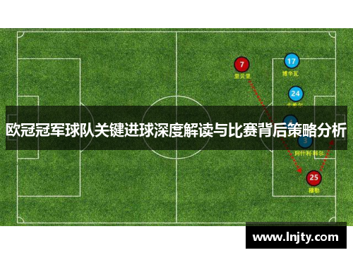 欧冠冠军球队关键进球深度解读与比赛背后策略分析