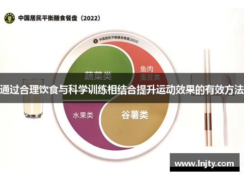 通过合理饮食与科学训练相结合提升运动效果的有效方法
